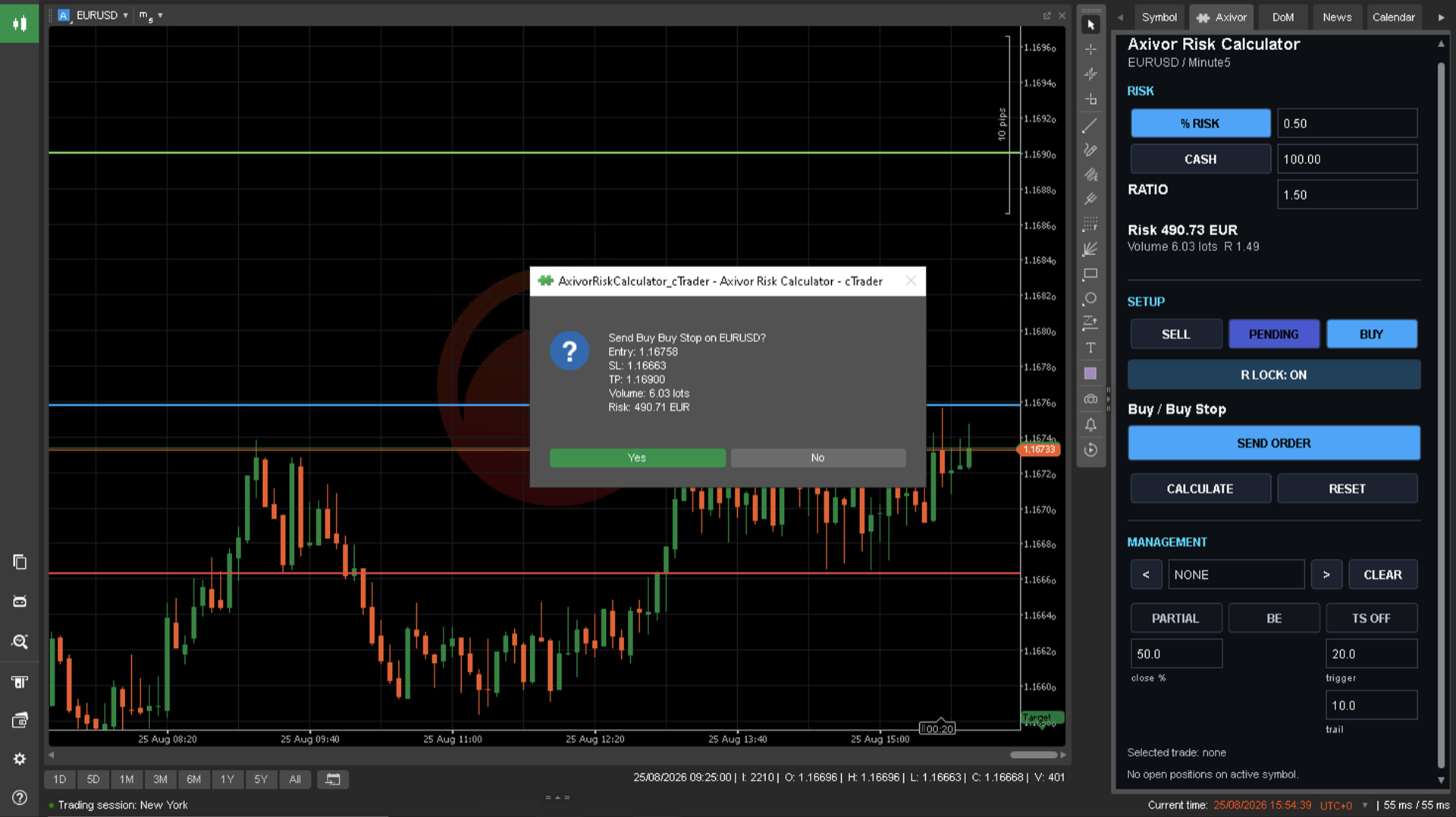 Axivor Risk Calculator cTrader order confirmation reviewing Entry, Stop Loss, Take Profit, volume and monetary risk before submission