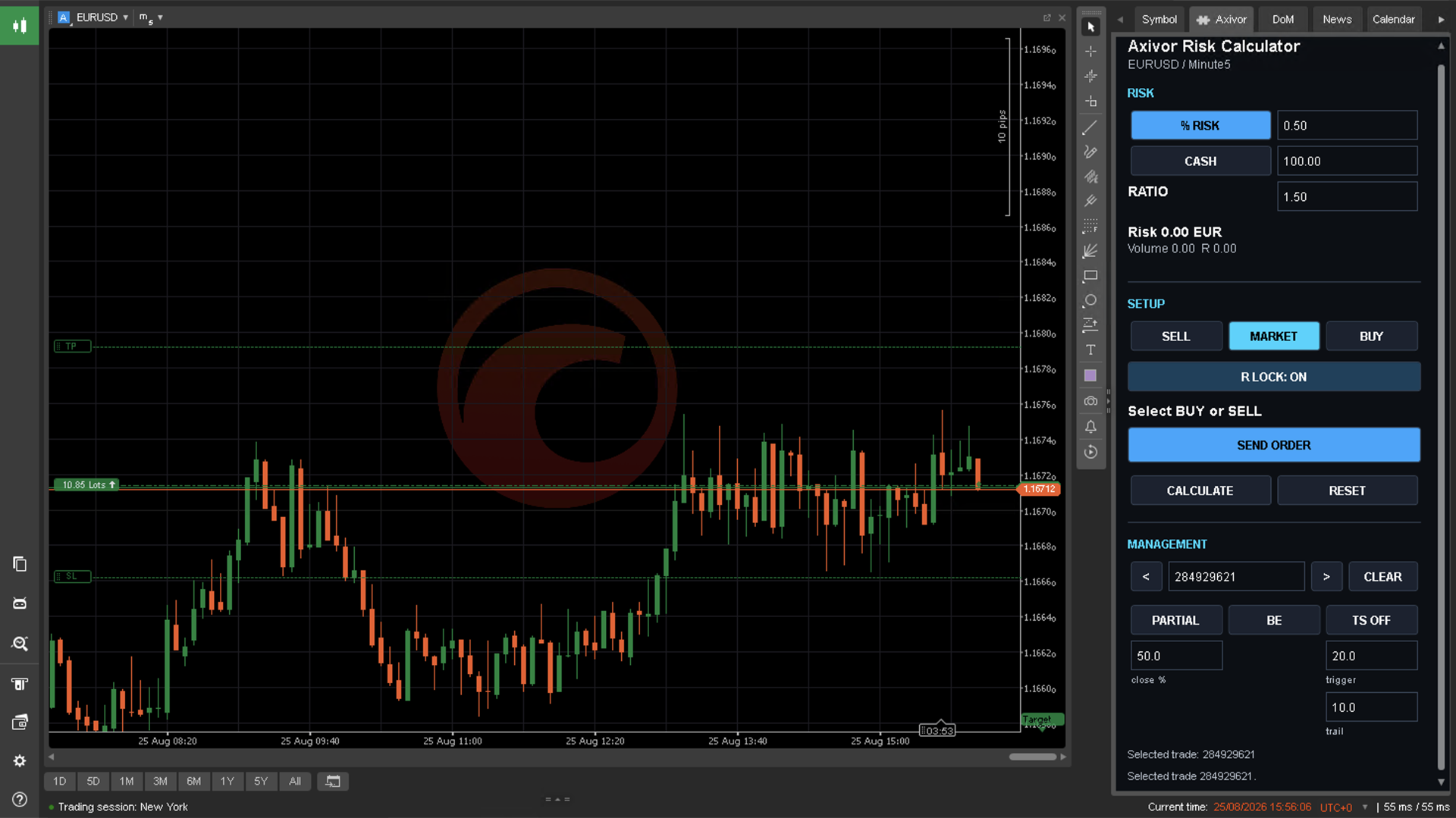 Axivor Risk Calculator in cTrader showing a selected open trade with partial close, break-even and trailing-stop controls